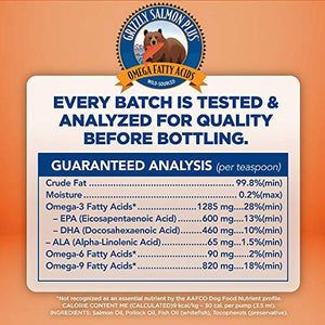 Grizzly All-Natural Wild Caught Alaskan Salmon Oil Dog Food Supplement | Balanced Blend of Omega-3 Fatty Acids | Medical Grade Pump for Exact, No-Spill Dose